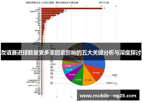 友谊赛进球数量受多重因素影响的五大关键分析与深度探讨 友谊赛进球数量受多重因素影响的五大关键分析与深度探讨
