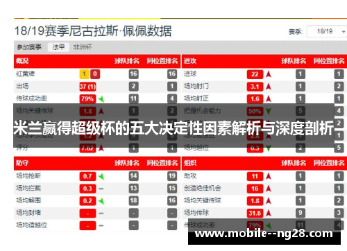 米兰赢得超级杯的五大决定性因素解析与深度剖析 米兰赢得超级杯的五大决定性因素解析与深度剖析
