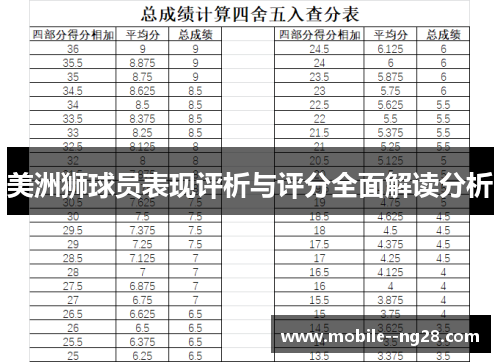 美洲狮球员表现评析与评分全面解读分析 美洲狮球员表现评析与评分全面解读分析