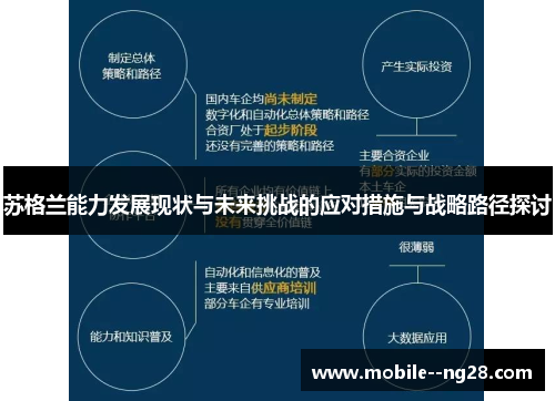 苏格兰能力发展现状与未来挑战的应对措施与战略路径探讨 苏格兰能力发展现状与未来挑战的应对措施与战略路径探讨