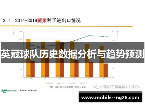 英冠球队历史数据分析与趋势预测