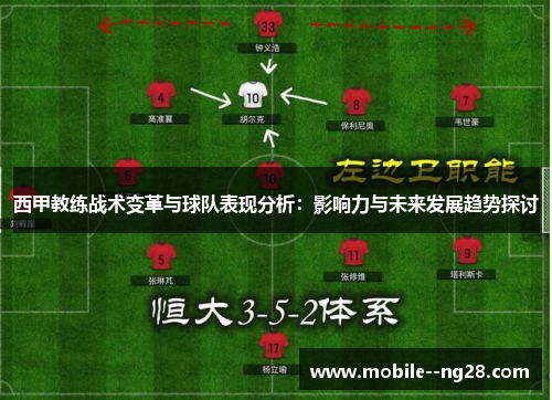 西甲教练战术变革与球队表现分析:影响力与未来发展趋势探讨 西甲教练战术变革与球队表现分析:影响力与未来发展趋势探讨