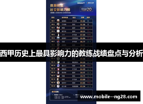 西甲历史上最具影响力的教练战绩盘点与分析 西甲历史上最具影响力的教练战绩盘点与分析