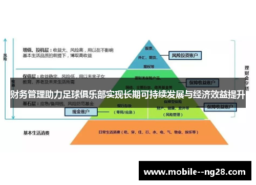 财务管理助力足球俱乐部实现长期可持续发展与经济效益提升 财务管理助力足球俱乐部实现长期可持续发展与经济效益提升
