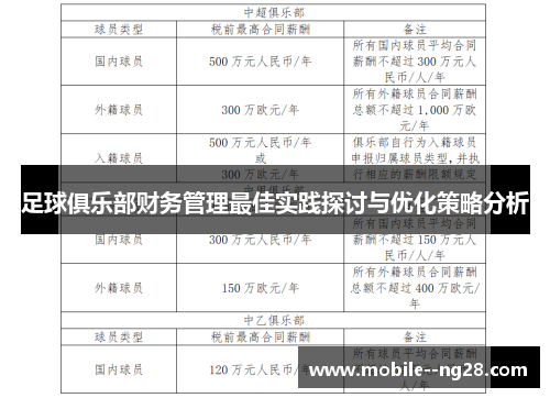足球俱乐部财务管理最佳实践探讨与优化策略分析 足球俱乐部财务管理最佳实践探讨与优化策略分析