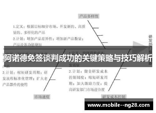 阿诺德免签谈判成功的关键策略与技巧解析 阿诺德免签谈判成功的关键策略与技巧解析