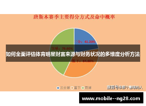 如何全面评估体育明星财富来源与财务状况的多维度分析方法