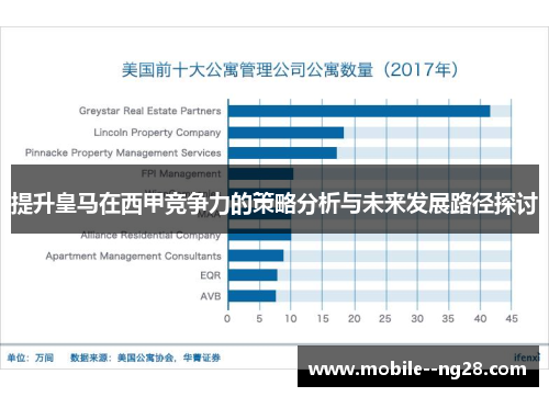 提升皇马在西甲竞争力的策略分析与未来发展路径探讨