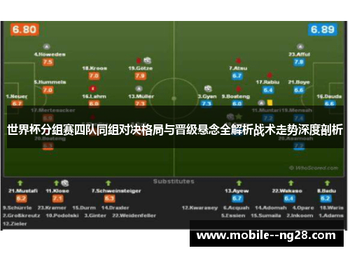 世界杯分组赛四队同组对决格局与晋级悬念全解析战术走势深度剖析