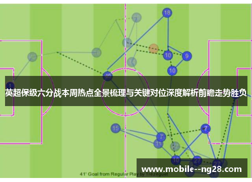 英超保级六分战本周热点全景梳理与关键对位深度解析前瞻走势胜负